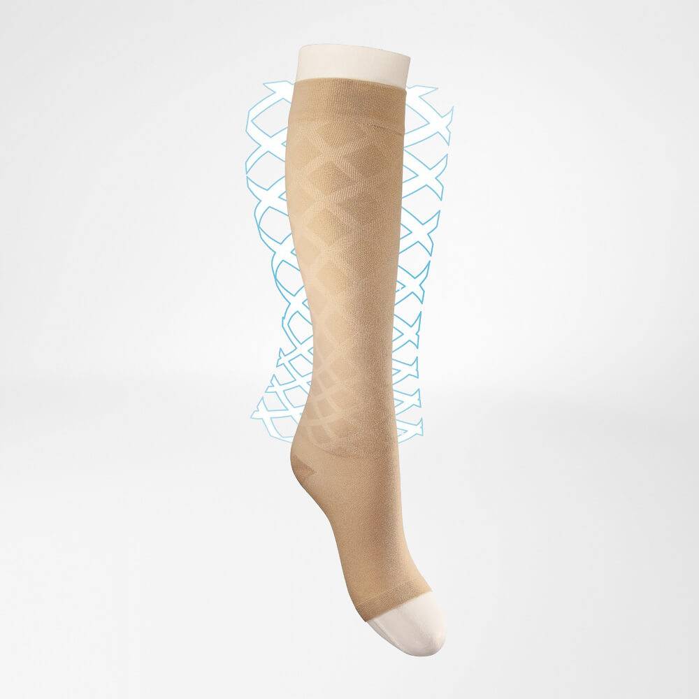 VenoTrain UlcerTec Compression Stockings, Thigh High, 39 Set, Moderate Beige