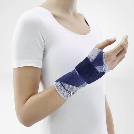 ManuTrain Wrist Support