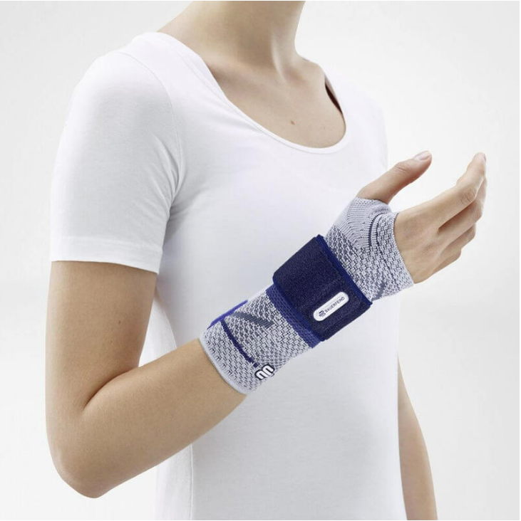 ManuTrain Wrist Support